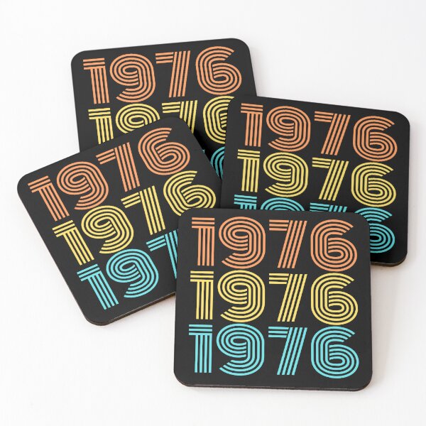 Item preview, 1976 Roe v. Wade - Pro Choice - Feminist designed and sold by Eriksonshop.