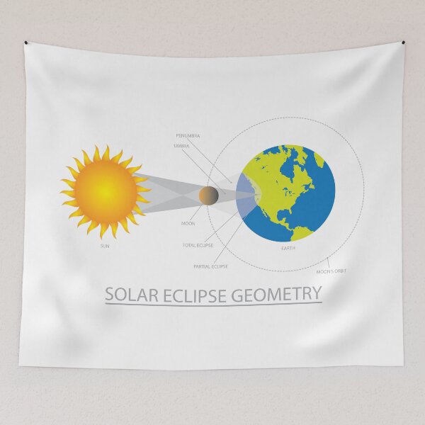 Item preview, Solar Eclipse Geometry Illustration designed and sold by jpldesigns.