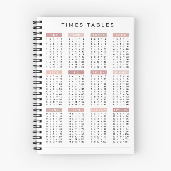 Item preview, Times Tables 1-12 List | Peony Pink on White | Minimalist Mathematics designed and sold by ThePrintNook.