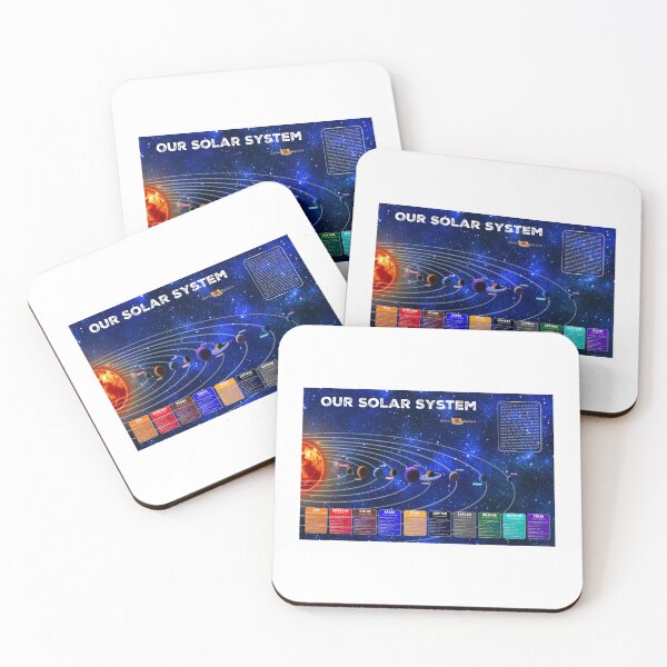 Item preview, Our Solar System Home School Room Student Wall Decor Picture designed and sold by ConradSignature.
