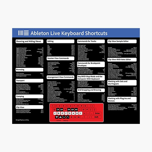 "Ableton Live Keyboard Shortcuts, Ableton Live, Computer MIDI Keyboard ...