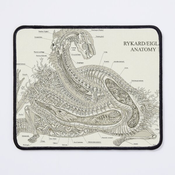 Item preview, Rykard Anatomy (Labeled) designed and sold by EmmaTheWard.