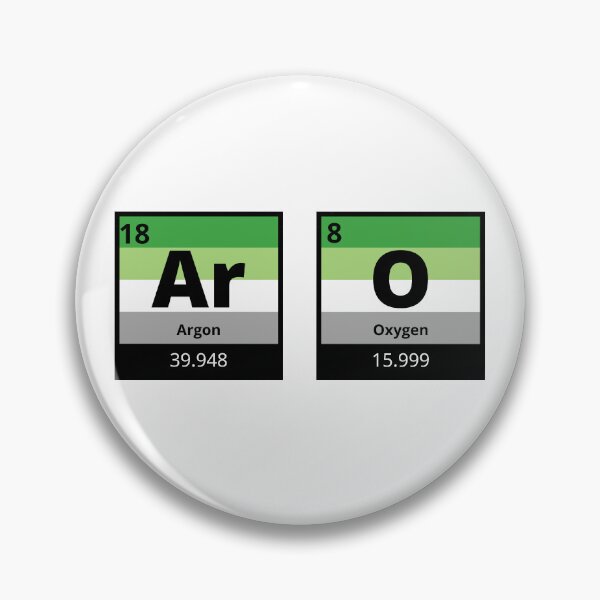 Item preview, Aromantic Aro Periodic Table Chemisty Nerd designed and sold by prideXrainbow.