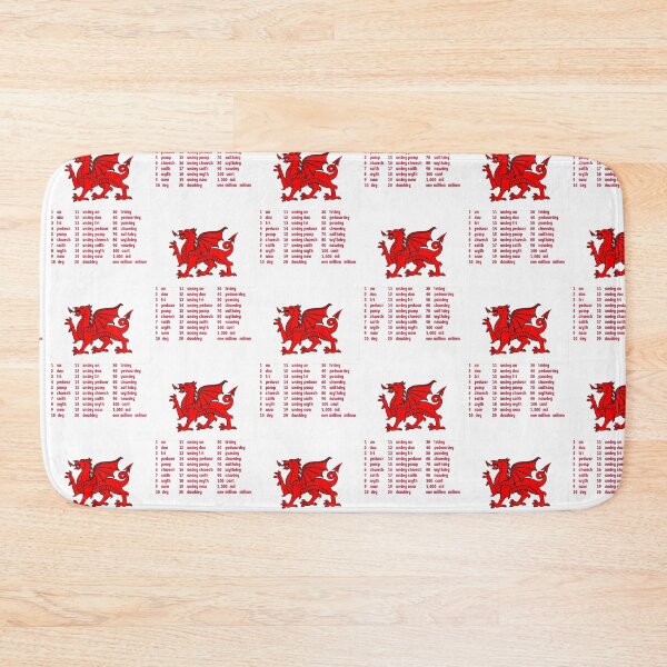Item preview, Dysgu Cymraeg: Welsh Numbers  designed and sold by DesignBy79.