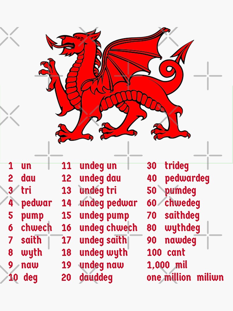 "Dysgu Cymraeg Welsh Numbers " Sticker for Sale by DesignBy79 Redbubble