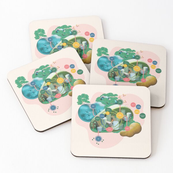 Item preview, Photosynthesis Chloroplast Illustration designed and sold by Queenlardcake.