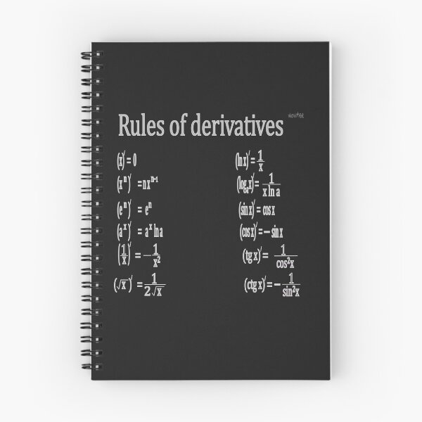 Item preview, Derivation rules designed and sold by wowitsmytshirt.