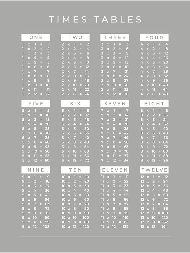 times-tables-1-12-list-cobble-grey-minimalist-mathematics-sticker