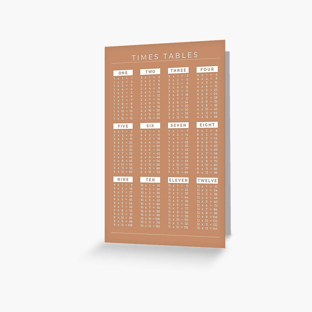 the-12-times-table-easy-multiplication-for-quick-calculations