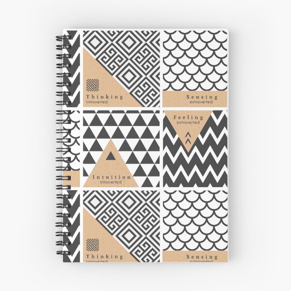 Item preview, ISTP Cognitive Patterns designed and sold by eilamona.