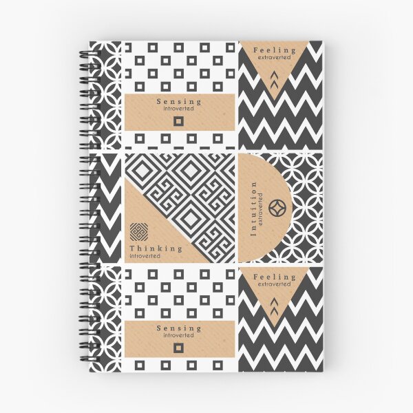 Item preview, ISFJ Cognitive Patterns designed and sold by eilamona.