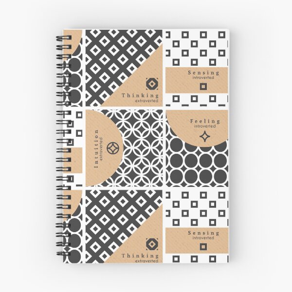 Item preview, ESTJ Cognitive Patterns designed and sold by eilamona.