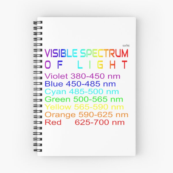 Item preview, Visible Spectrum of Light designed and sold by wowitsmytshirt.
