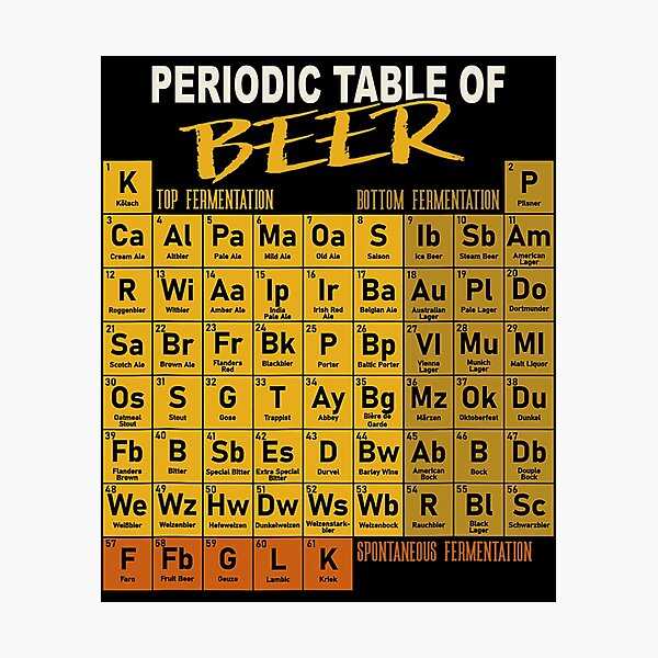 Periodic Table Of Beer Craft Beer Style Brewery Photographic Print