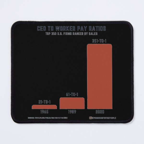 Item preview, CEO to worker pay ratios designed and sold by Signs for Dark Times.