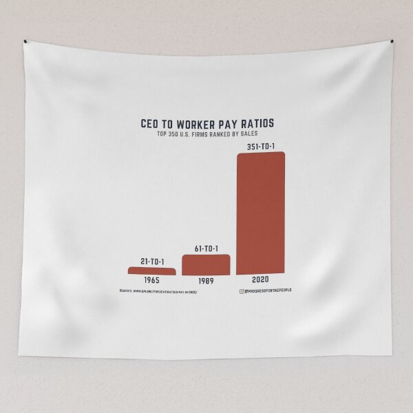 Item preview, CEO to worker pay ratios designed and sold by Signs for Dark Times.