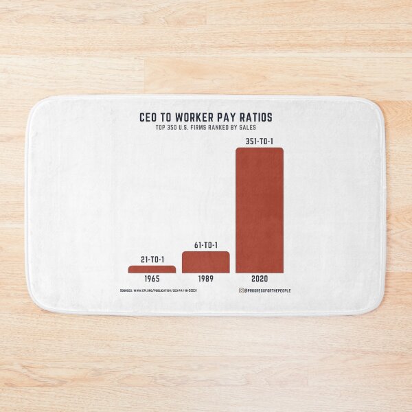 Item preview, CEO to worker pay ratios designed and sold by Signs for Dark Times.