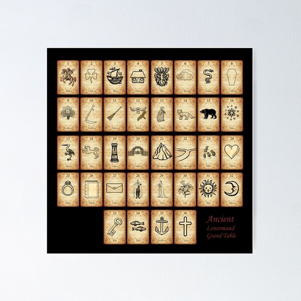 Item preview, Ancient Lenormand GT design designed and sold by artReall.