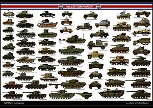 names of military tanks