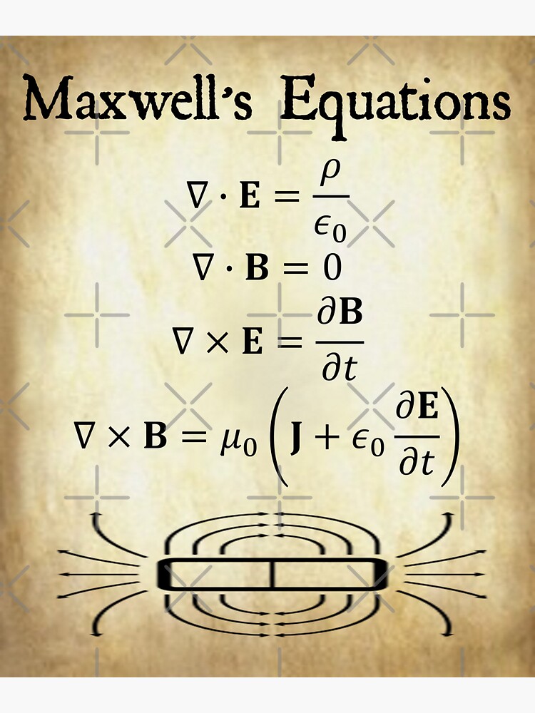 Maxwells Equations Physicist Mathematician Vintage Physics Math Design On Parchment Background 1291