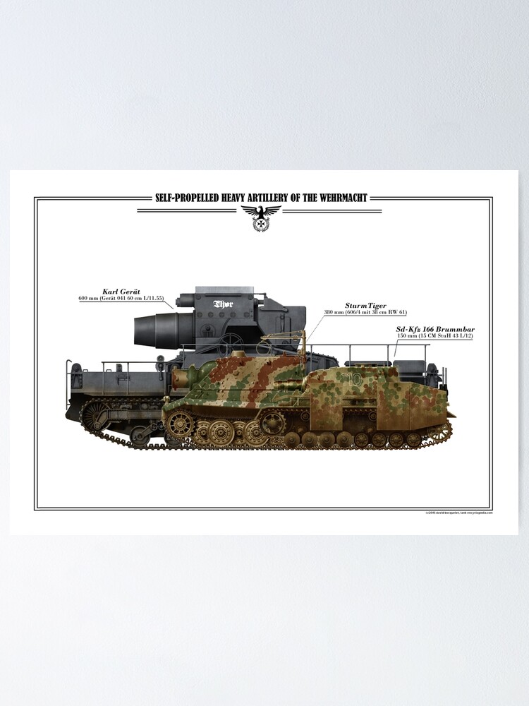 German superheavy Railway Gun - Schwerer Gustav (Dora) : r