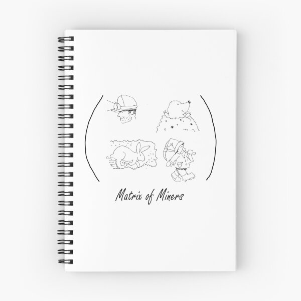 Item preview, Matrix of minors science cartoon designed and sold by MikeJory.