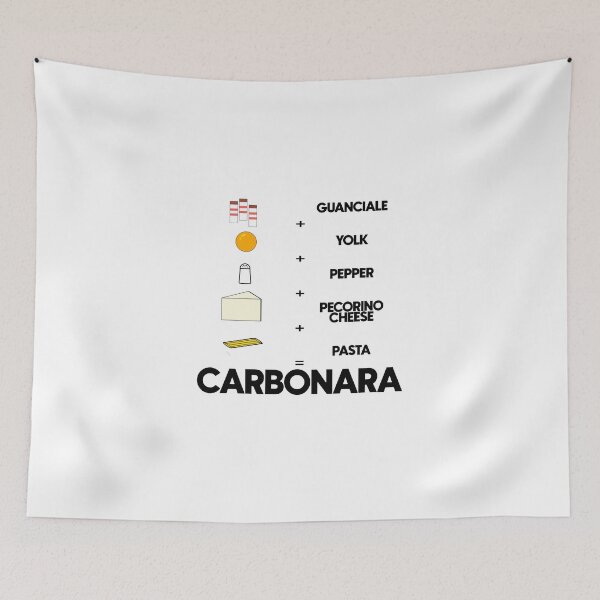 Item preview, How to make carbonara designed and sold by Duperdu.