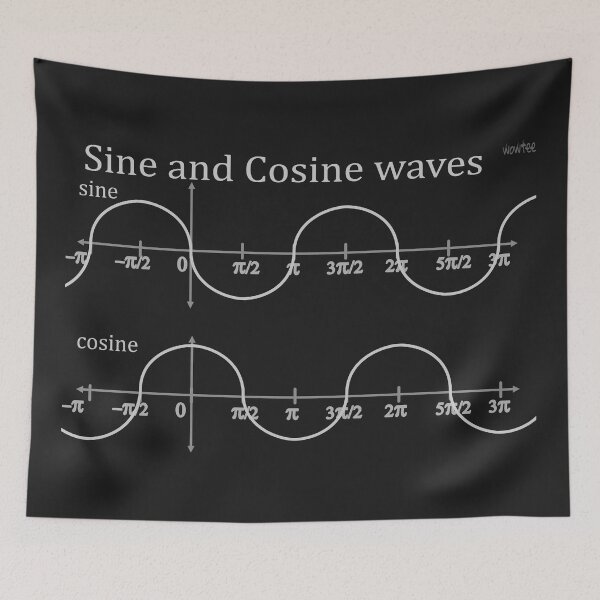 Item preview, Sine and Cosine waves designed and sold by wowitsmytshirt.