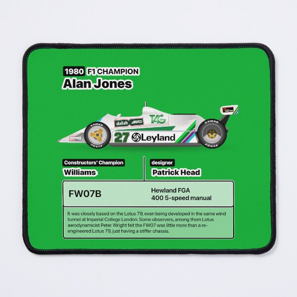 Item preview, Formula Winner 1980 designed and sold by roblack.