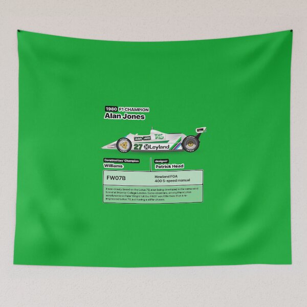 Item preview, Formula Winner 1980 designed and sold by roblack.