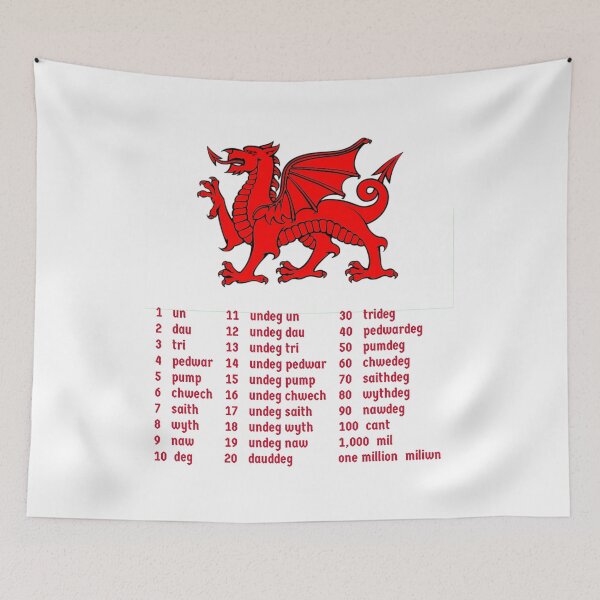 Item preview, Dysgu Cymraeg: Welsh Numbers designed and sold by DesignBy79.