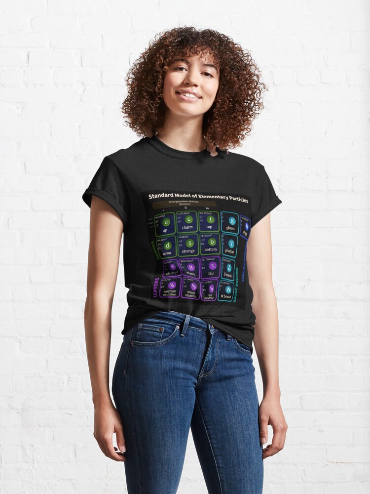 Alternate view of Standard Model Of Elementary Particles #Quarks #Leptons #GaugeBosons #ScalarBosons Bosons Classic T-Shirt
