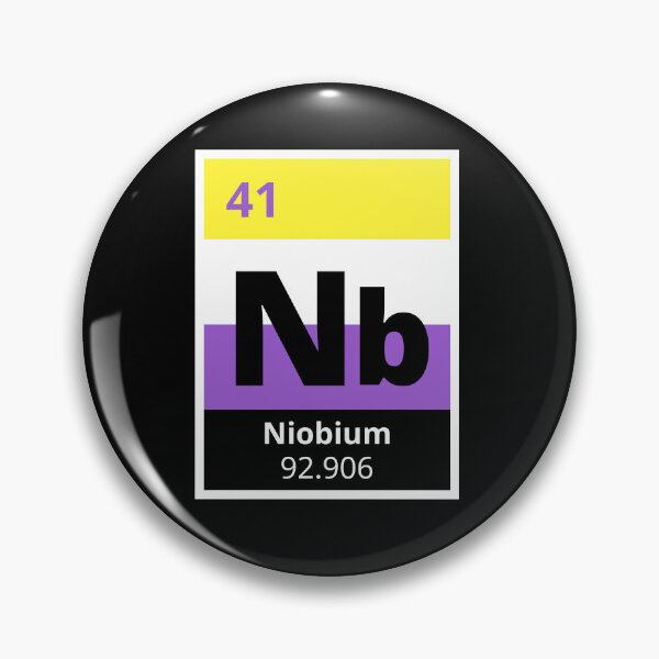 Item preview, Non Binary Periodic Table Nb Chemistry Nerd Enby designed and sold by prideXrainbow.