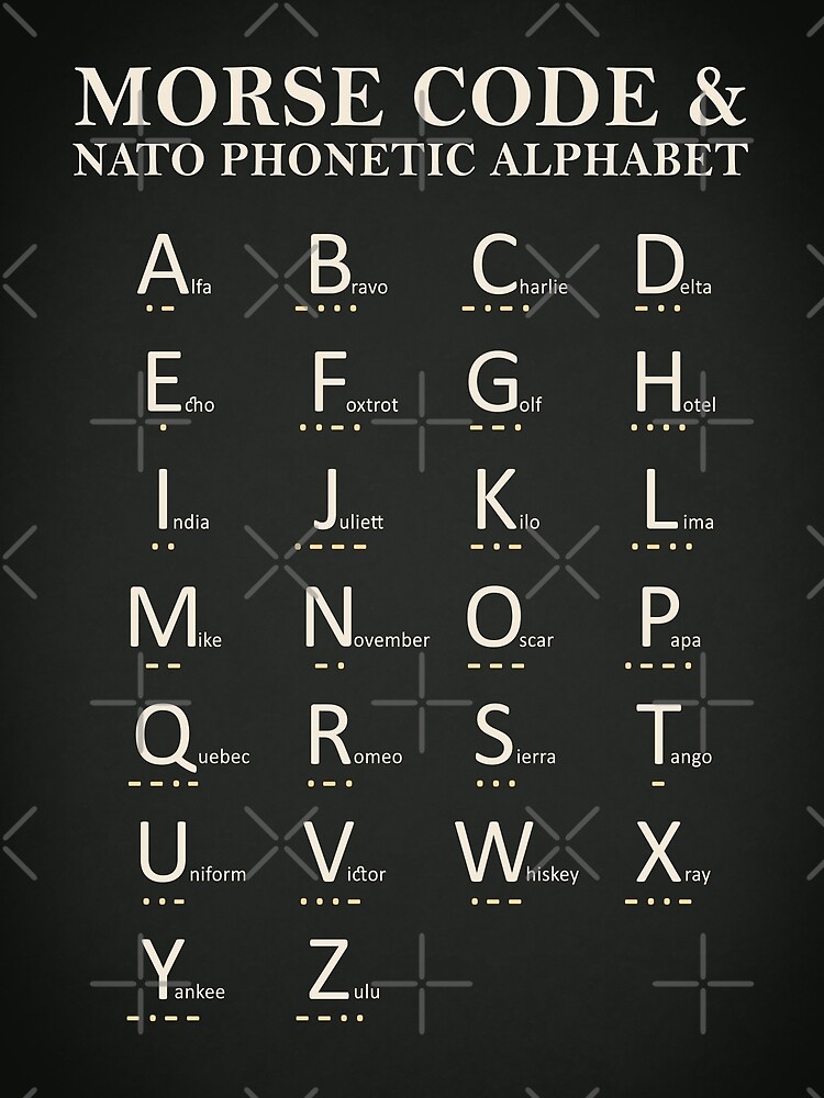 Morse Code Alphabet Numbers