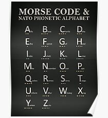 Morse Code And Phonetic Alphabet Poster