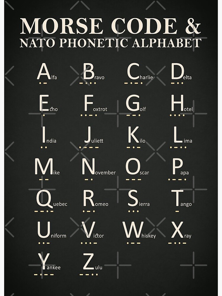 F In The Phonetic Alphabet / How Much Do You Know About The Fascinating Nato Phonetics By Motolani Oyafemi Medium