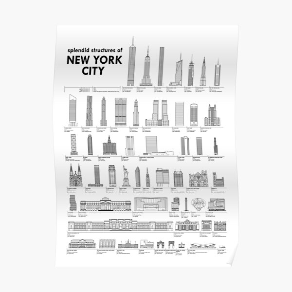 Splendid Structures of NYC Poster