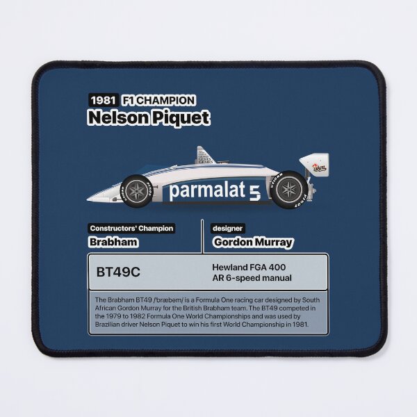 Item preview, Formula Winner 1981 designed and sold by roblack.