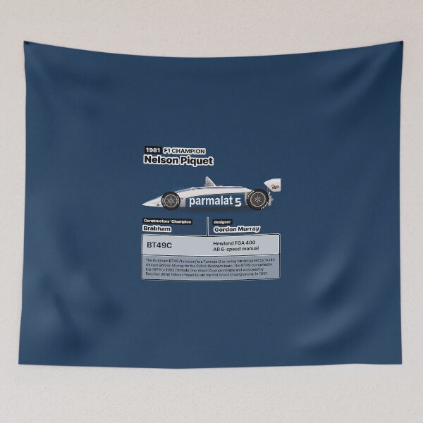 Item preview, Formula Winner 1981 designed and sold by roblack.