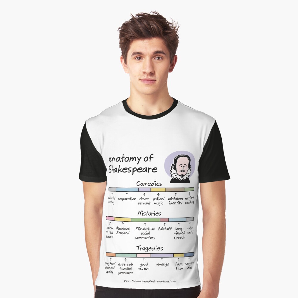 Item preview, Graphic T-Shirt designed and sold by WrongHands.
