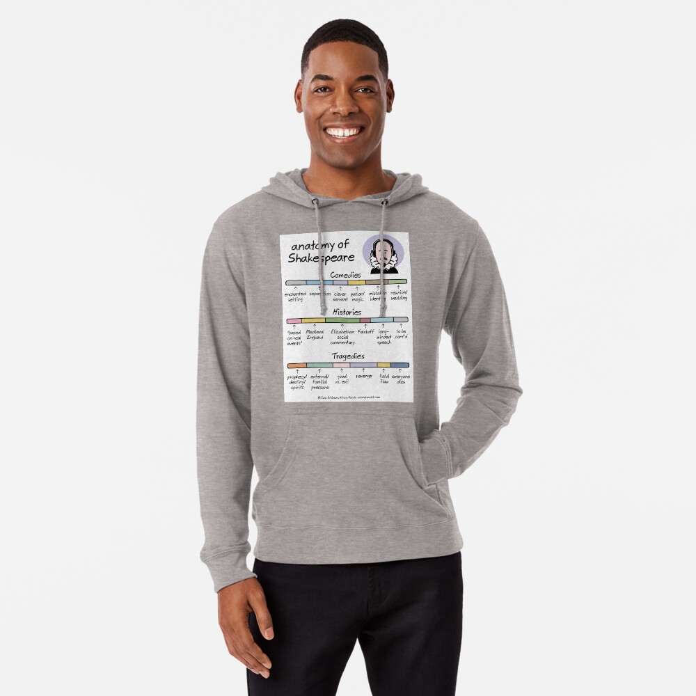 Item preview, Lightweight Hoodie designed and sold by WrongHands.