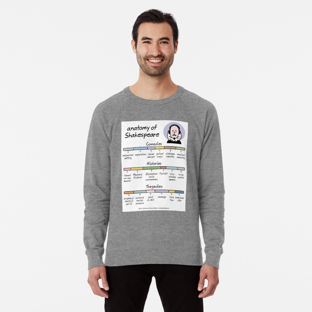 Item preview, Lightweight Sweatshirt designed and sold by WrongHands.