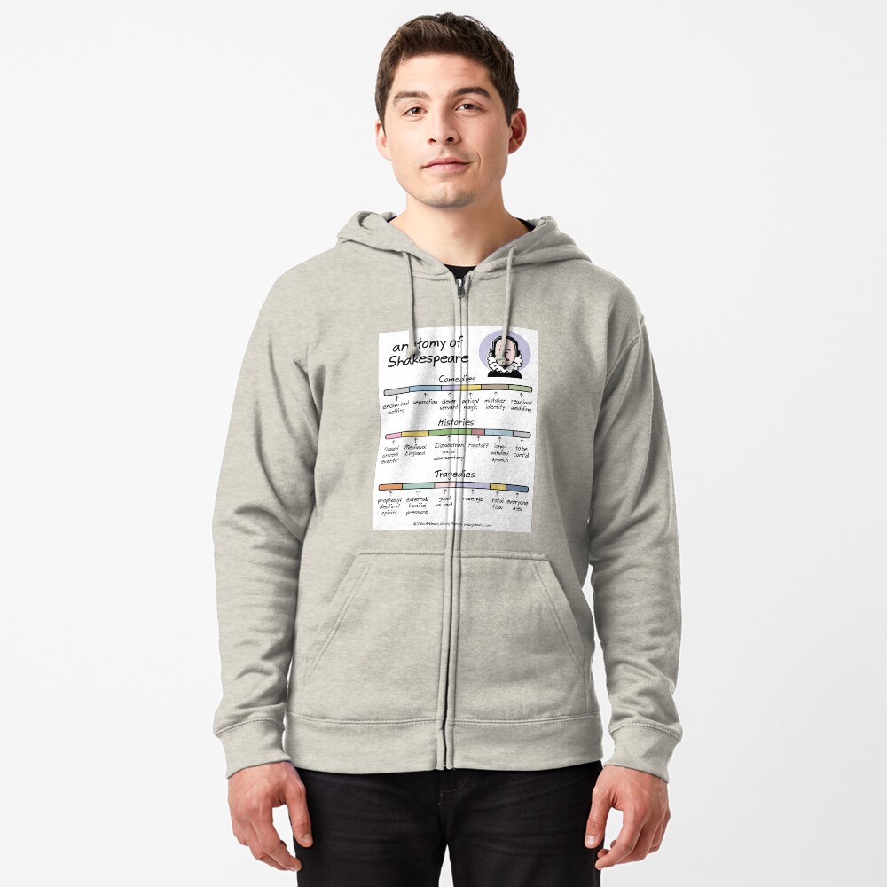 Item preview, Zipped Hoodie designed and sold by WrongHands.