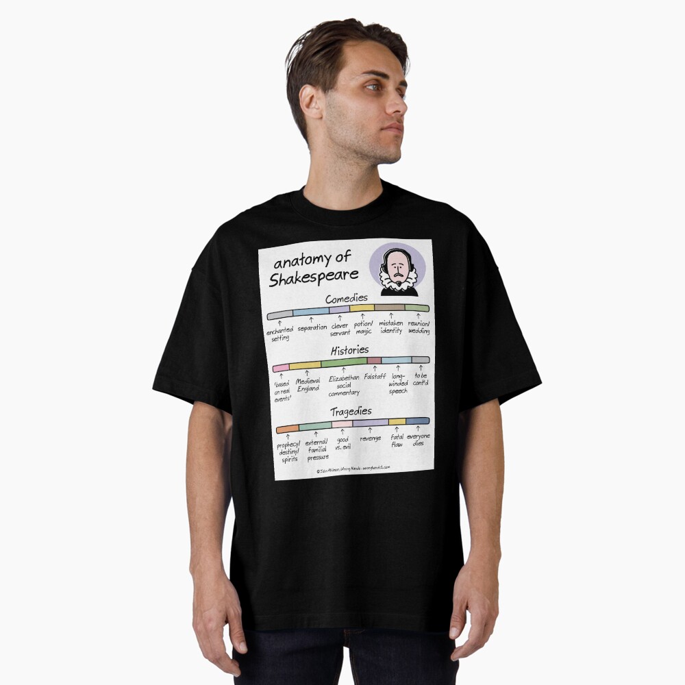 Item preview, Oversized T-Shirt designed and sold by WrongHands.
