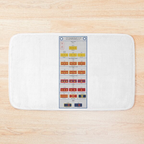 Item preview, Chinese National Revolutionary Army (NRA) Military Rank badge chart (Infantry) designed and sold by Rebellion-10.