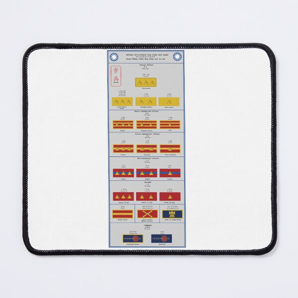 Item preview, Chinese National Revolutionary Army (NRA) Military Rank badge chart (Infantry) designed and sold by Rebellion-10.