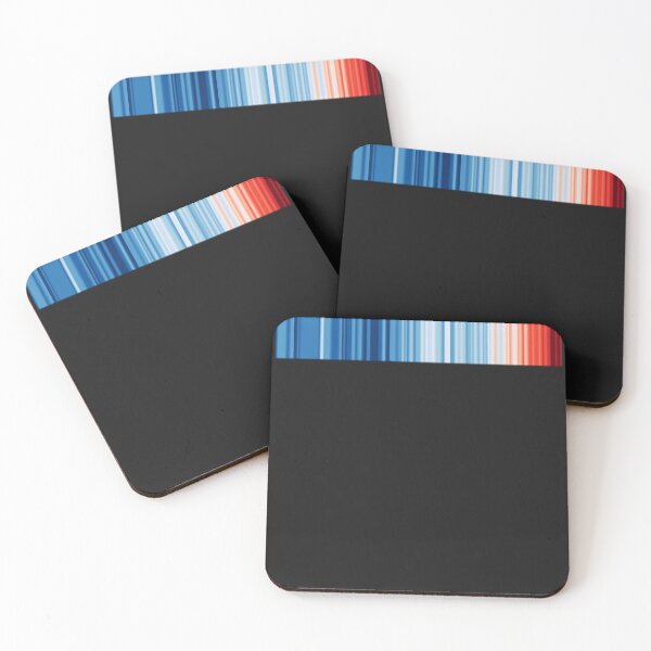 Item preview, Climate strips designed and sold by SimranPatel34.