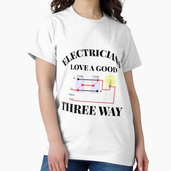Item preview, Electrician Shirt IBEW Union Dad T Shirt Retired Master Gift         designed and sold by Delphineclarks.