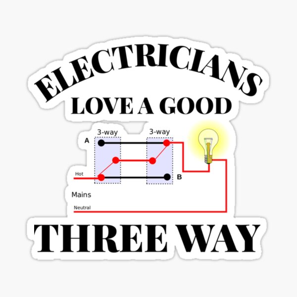 Aperçu de l'œuvre Chemise d'électricien IBEW Union Dad T-shirt Cadeau de maître à la retraite créée et vendue par Delphineclarks.