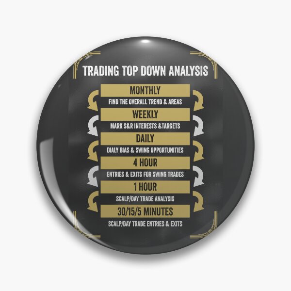 Item preview, Trading Top Down Analysis | Trading Rules for Consistently Profitable Trading designed and sold by VintagePrada.